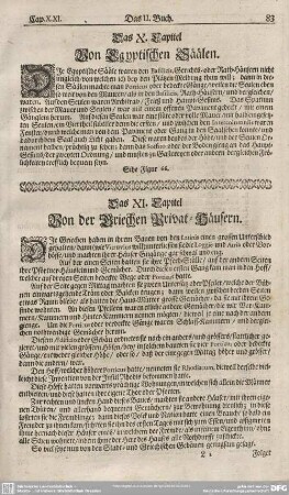 Das X. Capittel. Von Egyptischen Säälen.