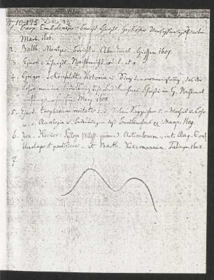 Kopie des handschriftlichen Inhaltsverzeichnisses