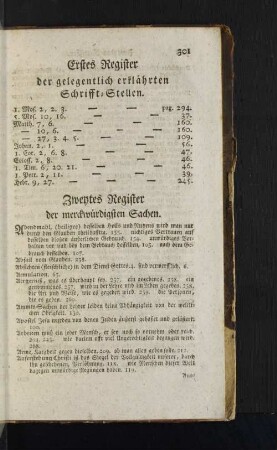 Erstes Register der gelegentlich erklährten Schrifft-Stellen.