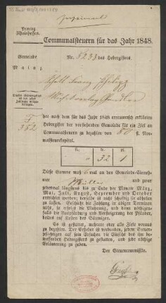 Quittung über die Zahlung der Kommunalsteuern für das Jahr 1848