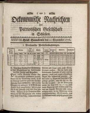 XXXVIII. Stück. Sonnabends den 21 September. 1776.