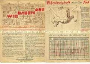 Handgeschriebener und -gezeichneter Entwurf (Druckvorlage?) für eine Zeitung aus einem Kriegsgefangenenlager in der Sowjetunion