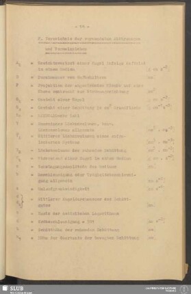F. Verzeichnis der verwendeten Abkürzungen und Formelzeichen