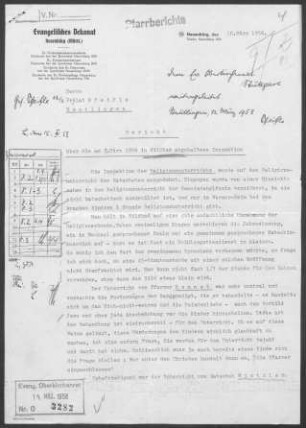 Wildbad: Inspektionsbericht 1958