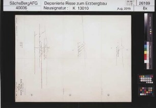 VEB Wolfram-Zinnerz, Betriebsabteilung Zschorlau