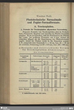 A. Trockenplatten