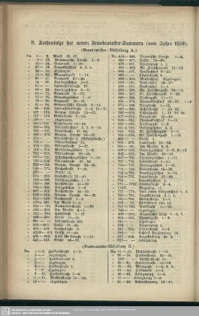 B. Reihenfolge der Brandcataster-Nummern (vom Jahre 1859)