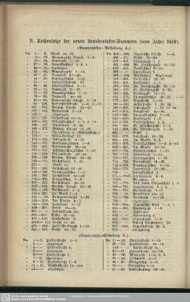 B. Reihenfolge der Brandcataster-Nummern (vom Jahre 1859)