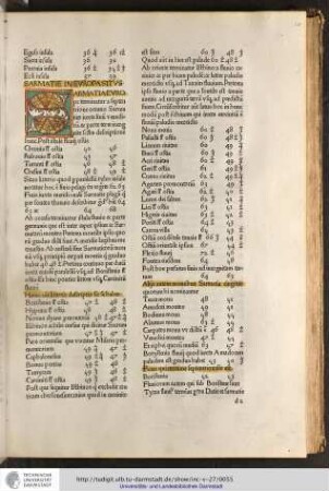 Sarmatie in Europa situs.