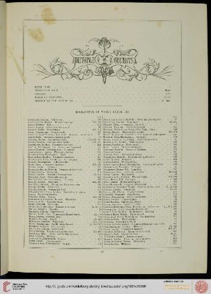 The table of contents
