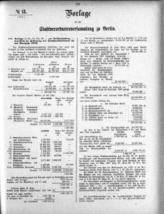 No. 13 (115), 13. Februar 1909