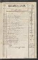 Rechnung der kurmainzischen Stadt Aschaffenburg von 1784-1785 (Einnahmen und Ausgaben) mit Anhang
