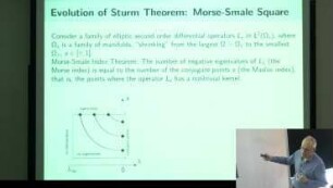 The Maslov index and the spectrum of differential operators