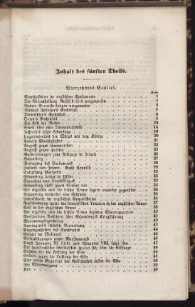 Inhalt des fünften Theils.