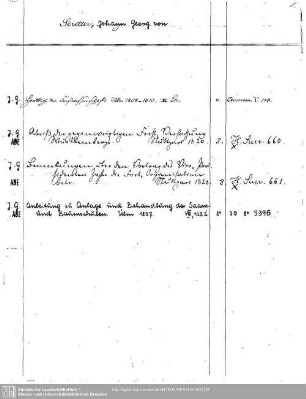 Seutter, Johann