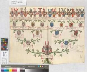 Proband: Haren, Clemens August von; Vater: Haren, Raban Ludwig Christian von; Mutter: Löwin von Steinfurt, Sophia Louisa Juliana: Münster, Fbstm, Ritterschaft