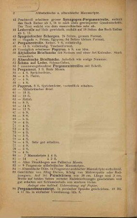Katalog. [40.] 1896, 8. Apr.