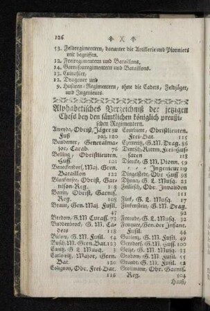 Alphabetisches Verzeichnis der jetzigen Chefs bey den sämtlichen königlich preußischen Regimentern.