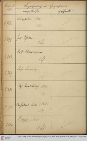 [Nr. 2800-2899]