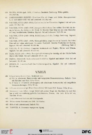 Varia (nr.480-495)