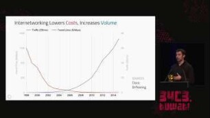 34C3 - Lightning Talks Day 3