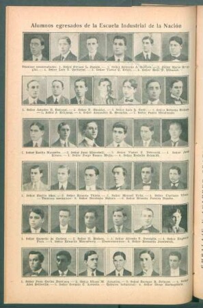 Alumnos egresados de la Escuela Industrial de la Nación - [Retratos]