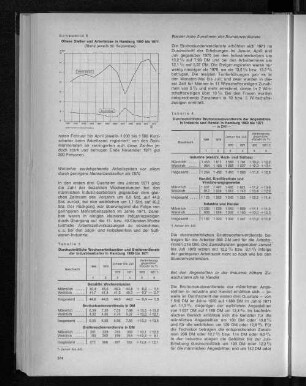 Tabelle 3: Durchschnittliche Wochenarbeitszeiten und Bruttoverdienste der Industriearbeiter in Hamburg 1969 bis 1971