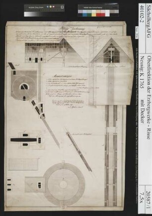 Alte Mordgrube Fundgrube, Kunstgezeug und Pferdegöpel