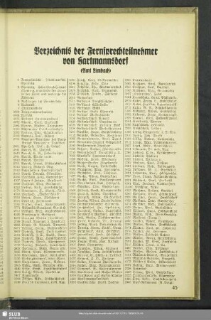 Verzeichnis der Fernsprechteilnehmer von Hartmannsdorf