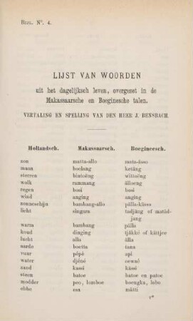 Bijl. No. 4. Lijst van woorden uit het dagelijksch leven, overgezet in de Makassarsche en Boeginesche talen