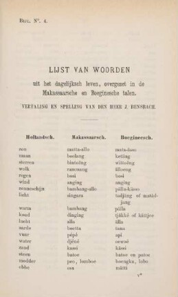 Bijl. No. 4. Lijst van woorden uit het dagelijksch leven, overgezet in de Makassarsche en Boeginesche talen