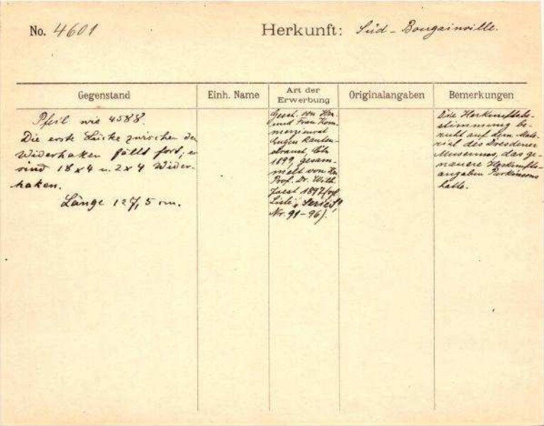Il s'agit de la numérisation d'un document historique. Il reflète le contexte dans lequel il a été rédigé et ne correspond pas aux normes actuelles d'un langage conscient de l'histoire et de la diversité.