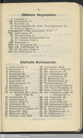 Städtische Bürgerschulen