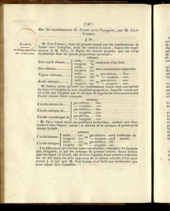 Sur les combinaisons de l´azote avec l´oxygène;