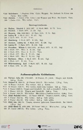 Außereuropäische Goldmünzen (Nr. 408-778)