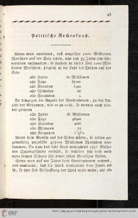 Politische Rechenkunst