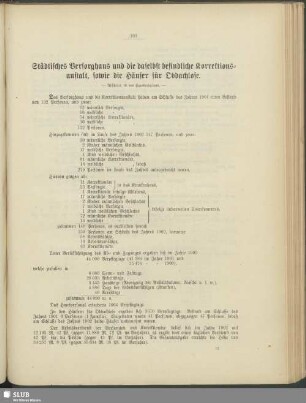 Städtisches Versorghaus und die daselbst befindliche Korrektionsanstalt, sowie die Häuser für Obdachlose