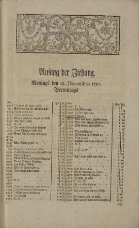 Anfang der Ziehung