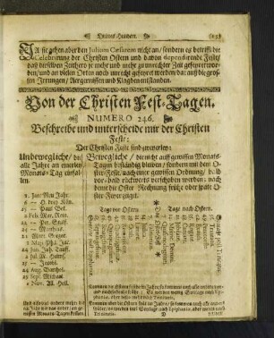 Von der Christen Fest-Tagen.