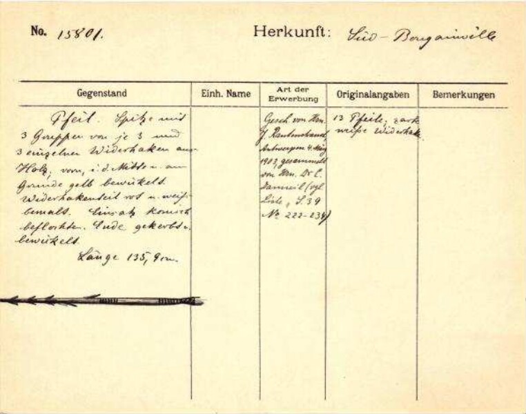 This is a digitised version of a historical document. It reflects the context in which it was created and does not meet today's standards for language that is aware of history and diversity.