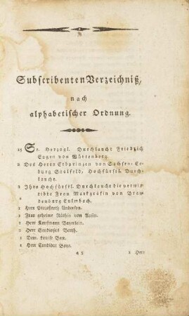SubscribentenVerzeichniß, nach alphabetischer Ordnung.