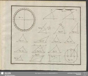 Fig. 20 - Fig . 35