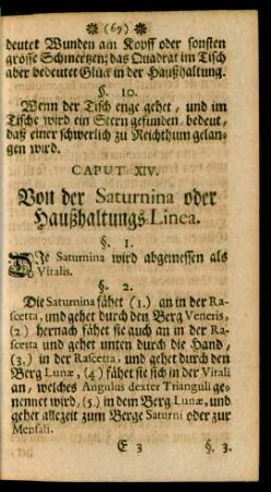 Caput XIV. Von der Saturnina oder Haußhaltungs-Linea