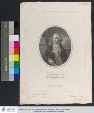 Klingmann K. K. Hof-Schauspieler / Dorffmeister pinx. ; F. John sc.