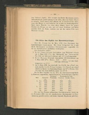 Die Höhe des Gipfels des Kamerungebirges.