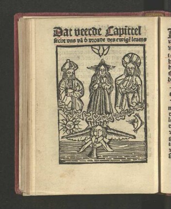 Dat veerde Kapittel