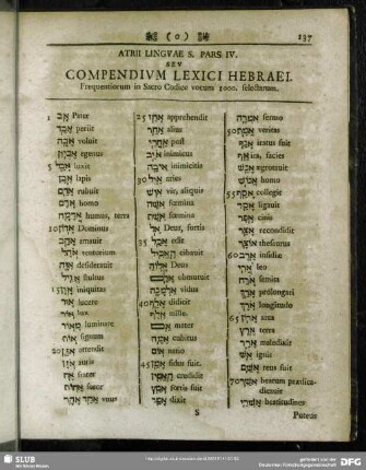 Pars IV. Compendium Lexici Hebraei