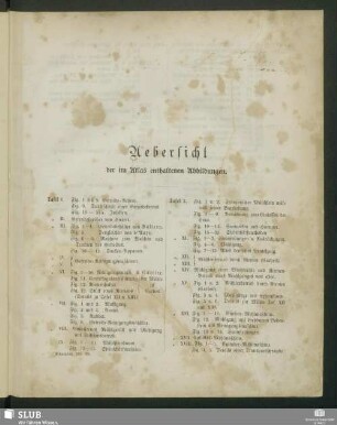 Uebersicht der im Atlas enthaltenen Abbildungen