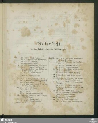 Uebersicht der im Atlas enthaltenen Abbildungen