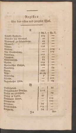 Register über den ersten und zweyten Theil.